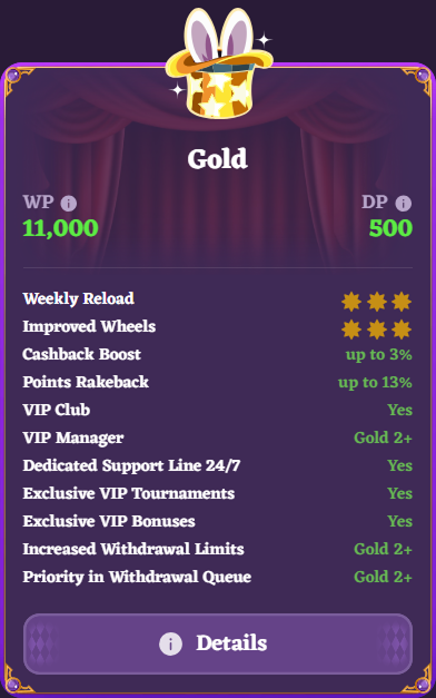vip-3